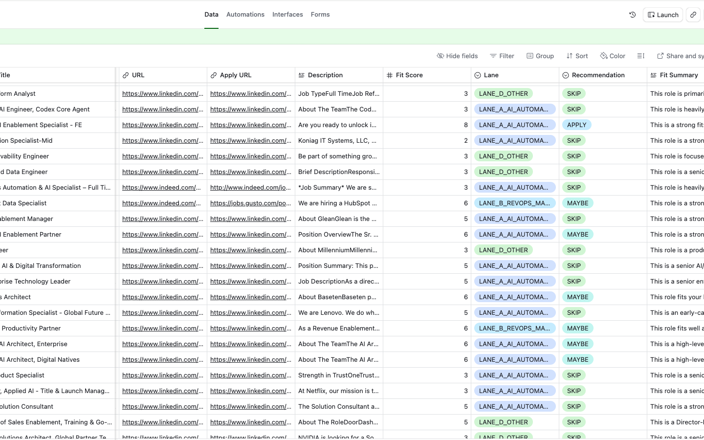 The Jobs table: every posting kept with its score, lane, recommendation and fit summary, not just the ones worth applying to.